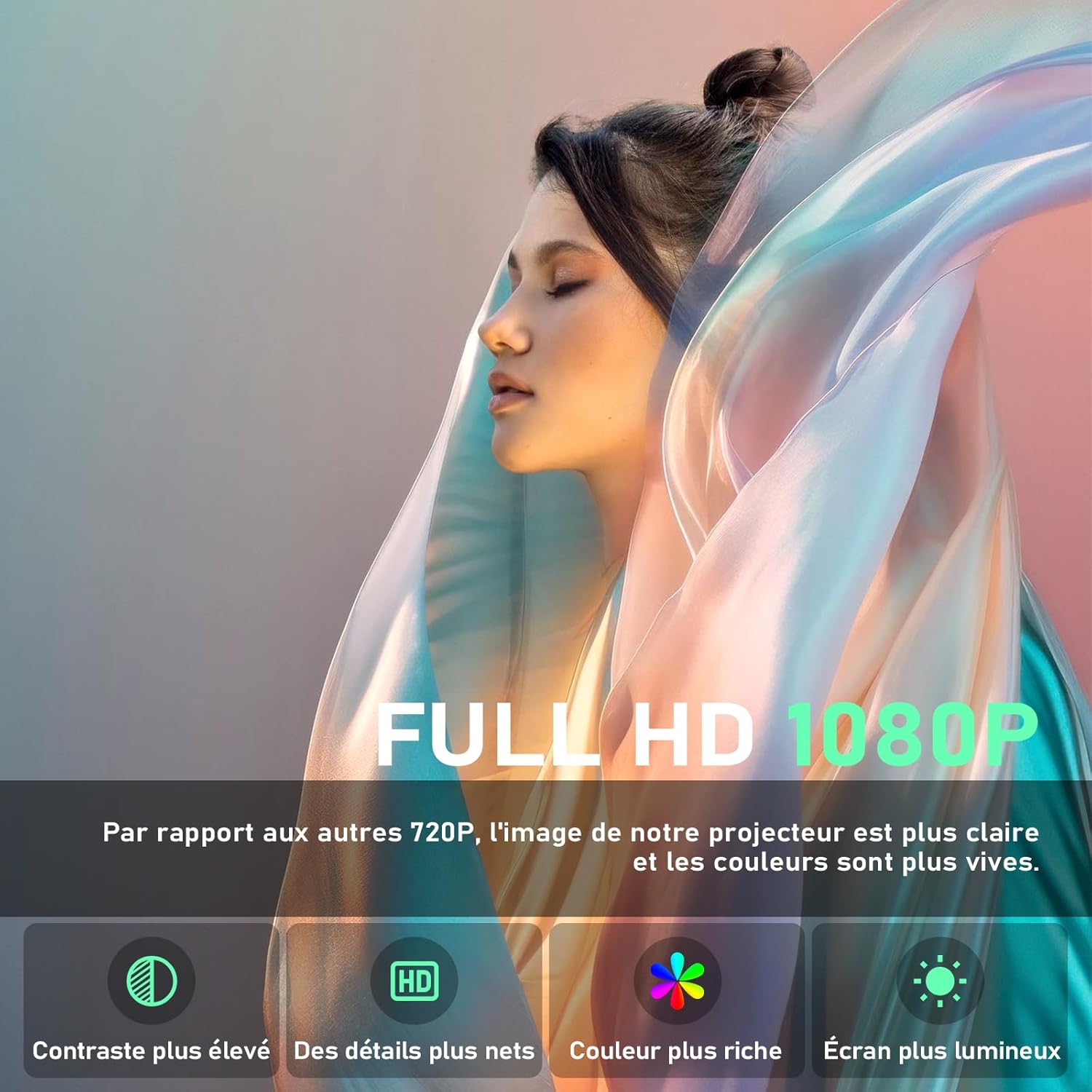 Projecteur LED Android 4K