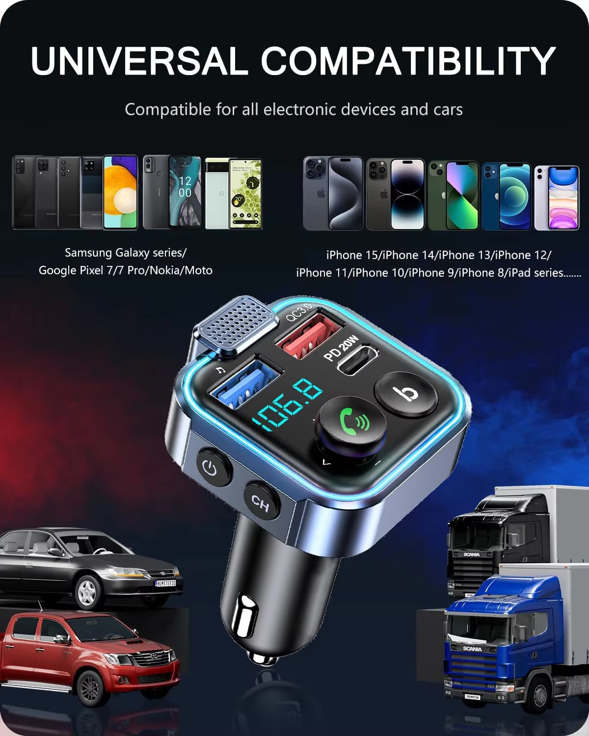 Bluetooth 5.0 FM Transmitter Wireless Radio Adapter Car Kit with Type-C PD 20W QC3.0 Fast Charger Supports U Disk Color Light